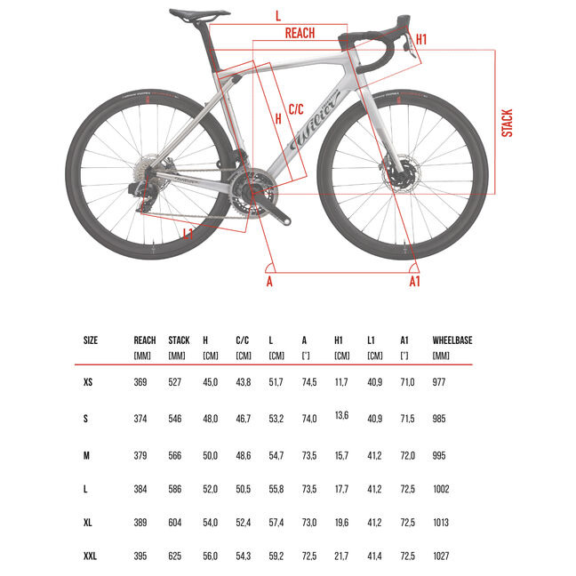 Wilier Triestina Granturismo SLR Disc LordGun online bike store